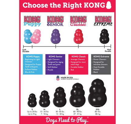 KONG Extreme