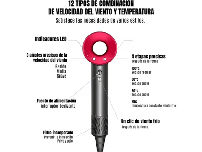 Secador de Pelo Profesional - Iones Negativos Pro Groomer