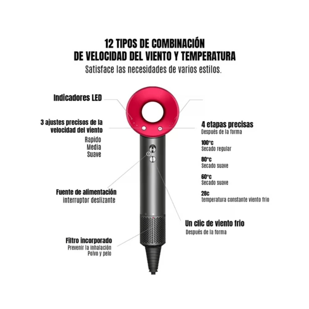 Secador de Pelo Profesional - Iones Negativos Pro Groomer