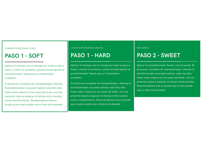 PSH Acondicionador Ozone Sweet 300ml (Dermatitis)