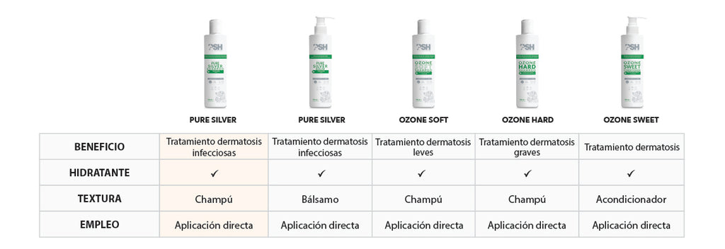 PSH Espuma Atopic Skin 160ml (Piel Atopica)