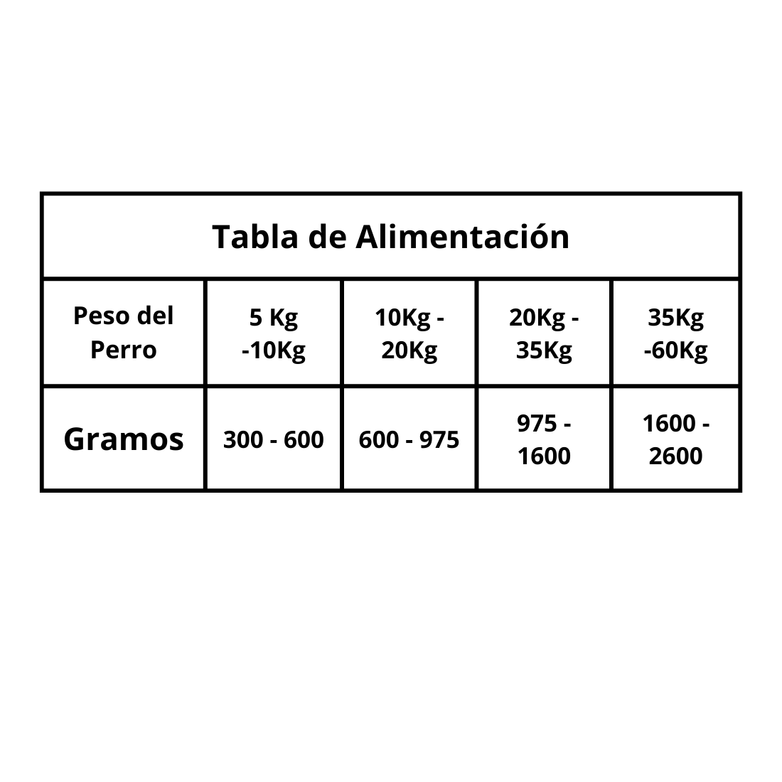 Lata Sense Perro Grain Free Ciervo Y Jabalí 380 G 1 Sense Lata Perro Adulto Salmón 380Gr