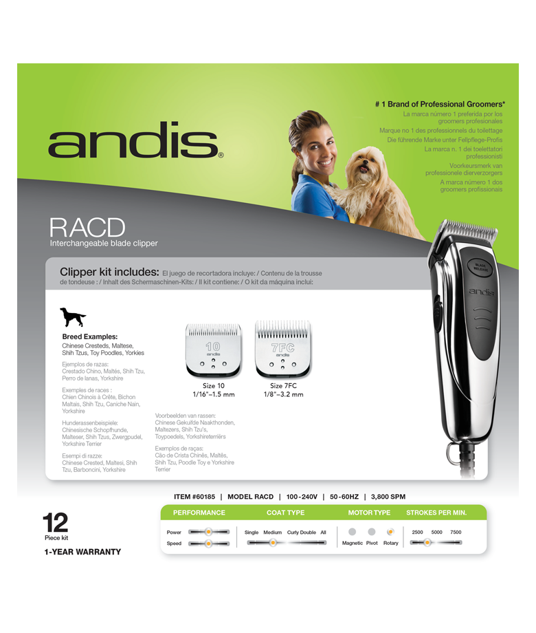 Andis RACD Linea hogar