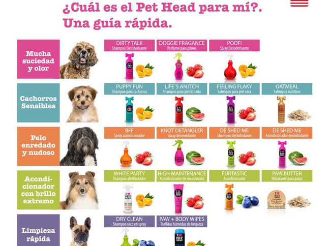 Shampoo  Life`s An Itch (piel sensible)